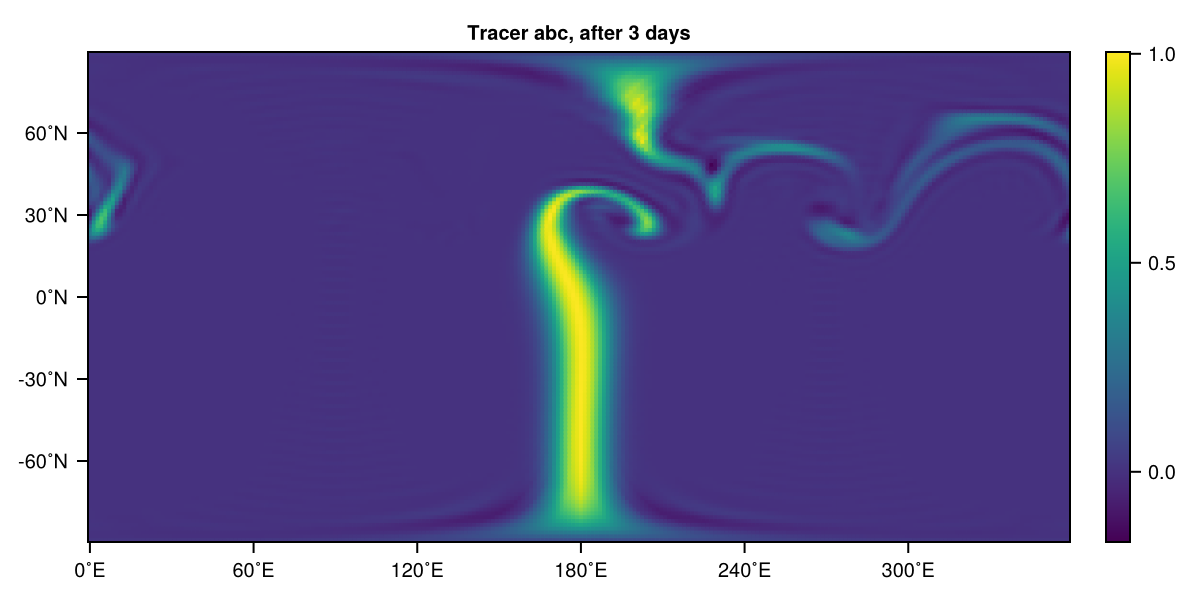 Tracer after 3 days