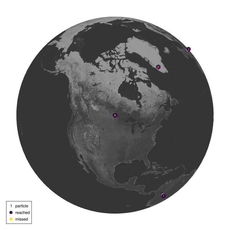 submission: superclose