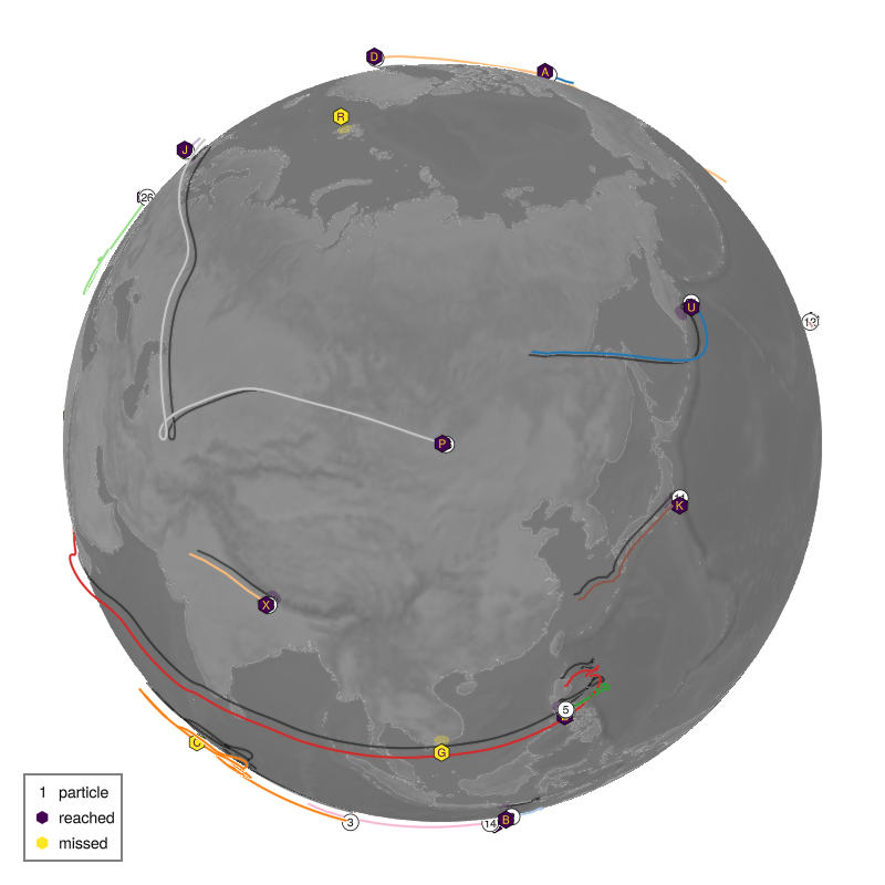 submission: andrewwatford