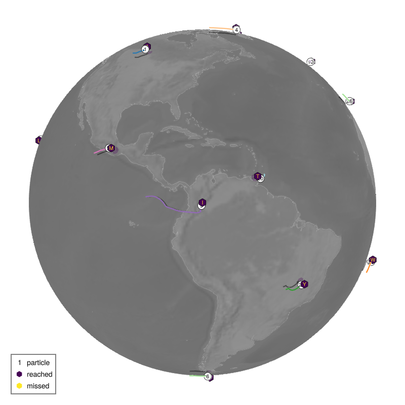 submission: andrewwatford2