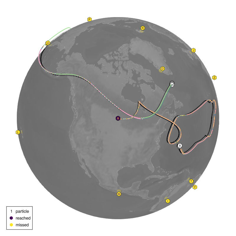 submission: jungeneticalg