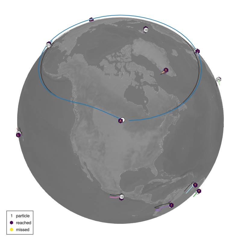 submission: luke_simple