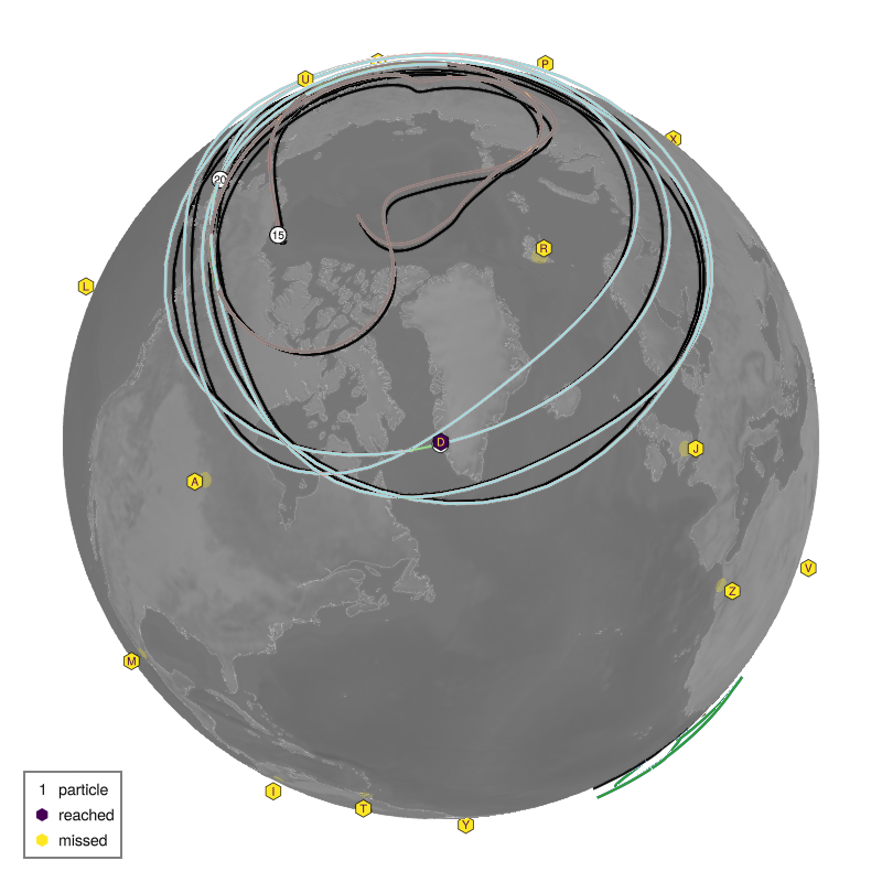 submission: swapped_cols