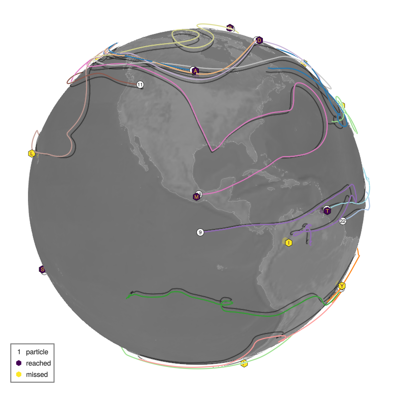 submission: tt_warriors